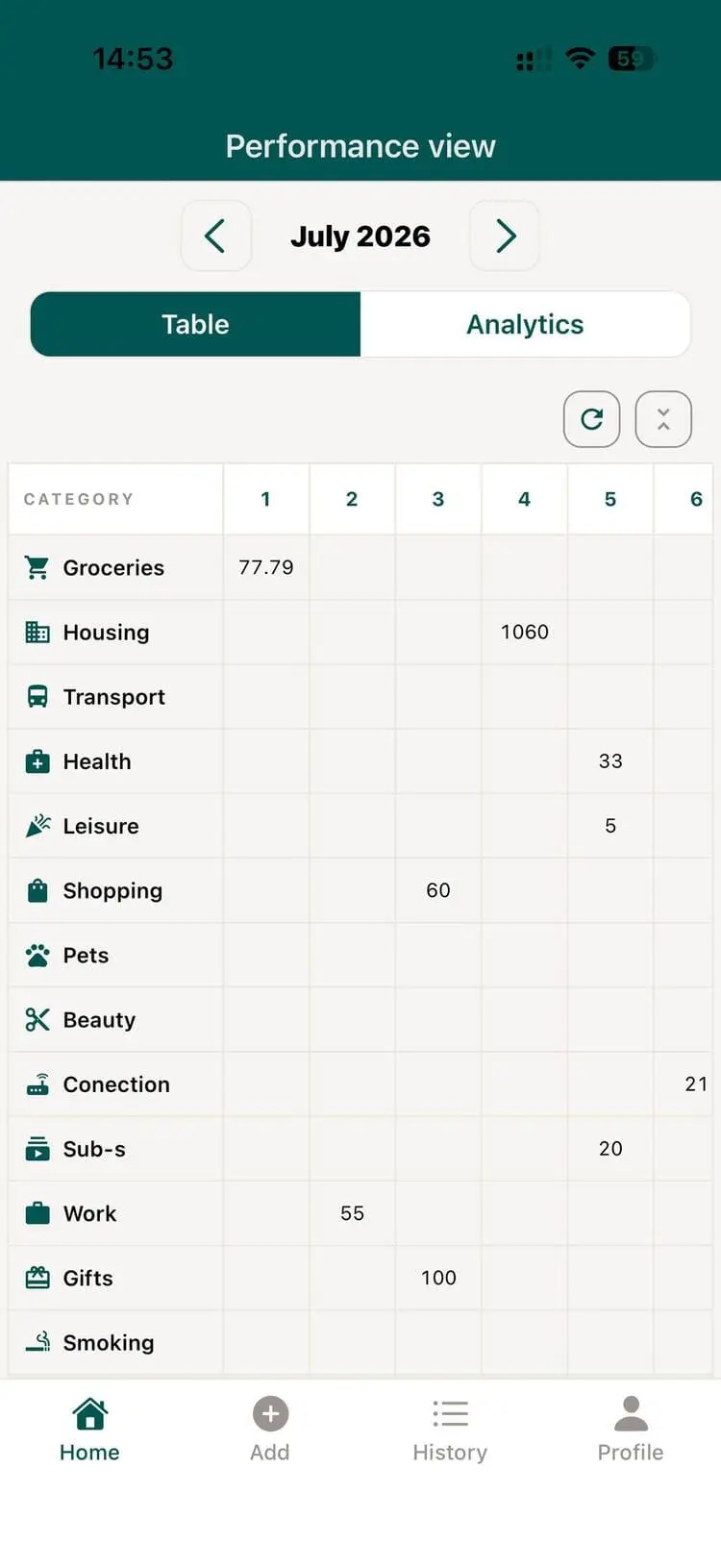 Vtrata home screen